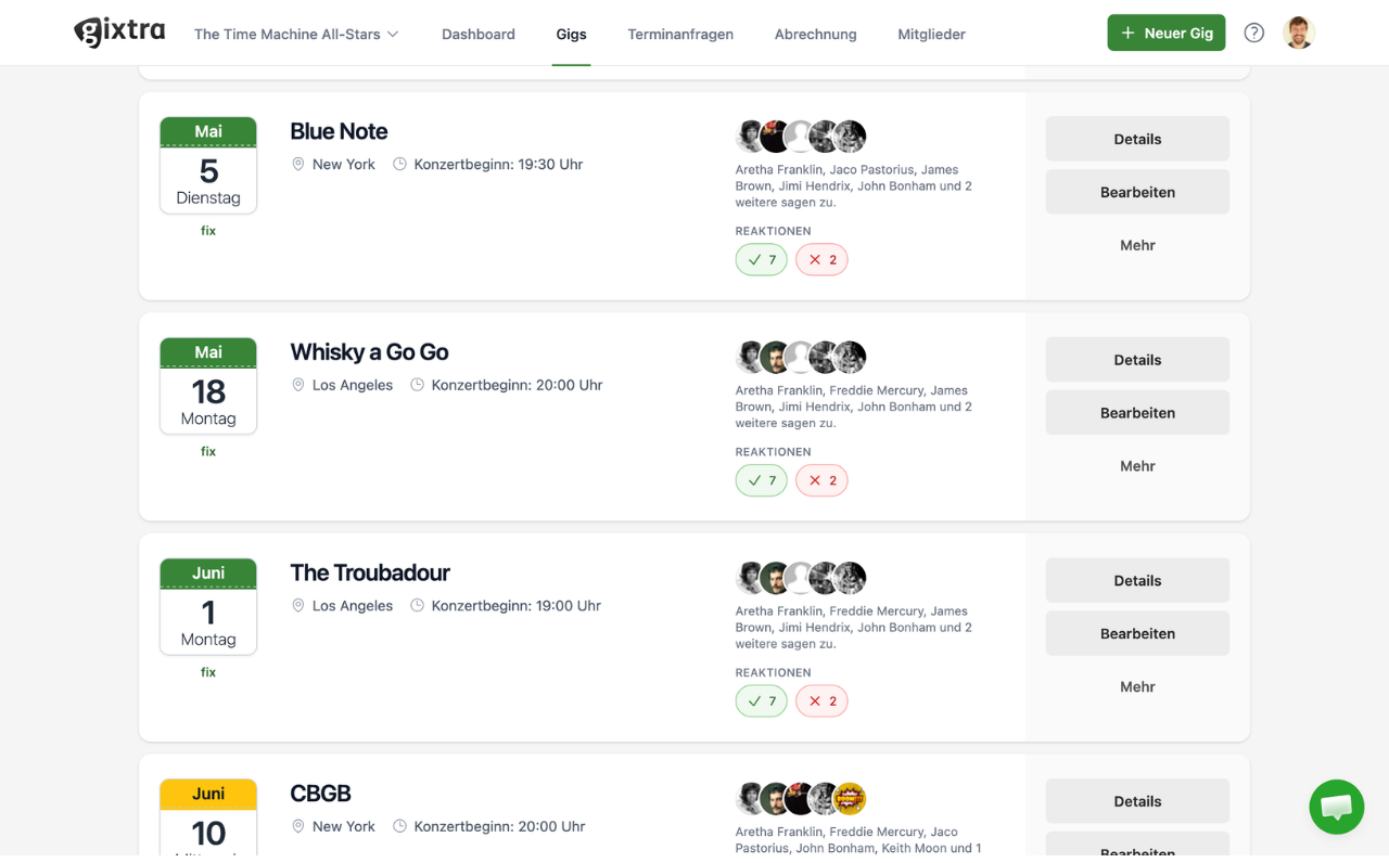 Lista de shows na Gixtra com datas, locais, formação e respostas de disponibilidade dos músicos