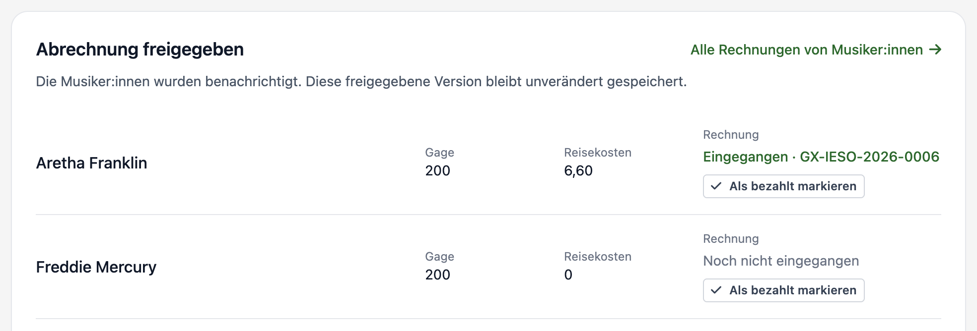Freigegebene Gagen und Reisekosten: Arethas Rechnung ist eingegangen, Freddies Rechnung fehlt noch